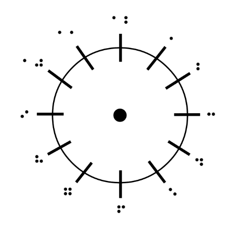 Braille Clock from Material Prep Braille Materials